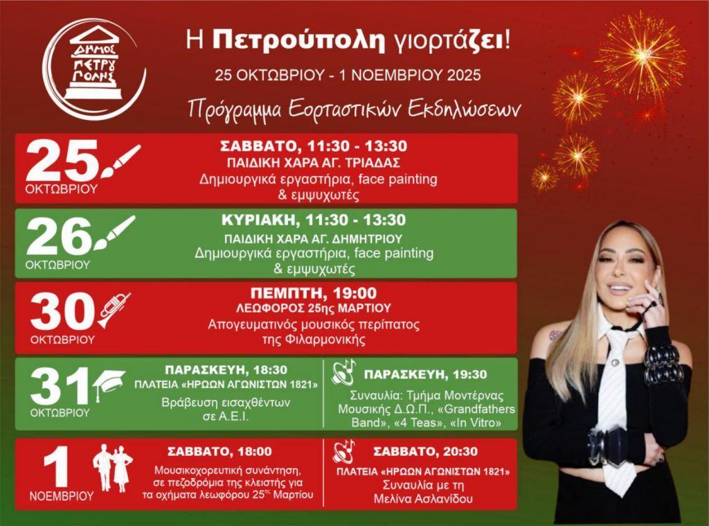 «Η Πετρούπολη γιορτάζει»: Σαββατοκύριακο γεμάτο παιχνίδι και χαρά για τα παιδιά μας