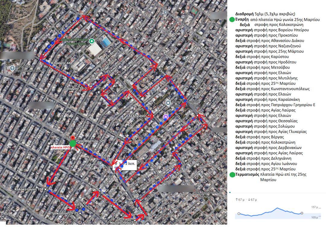 3ος «Λαϊκός Αγώνας Δρόμου»: Τρέχουμε μαζί, για μια πόλη με ζωή
