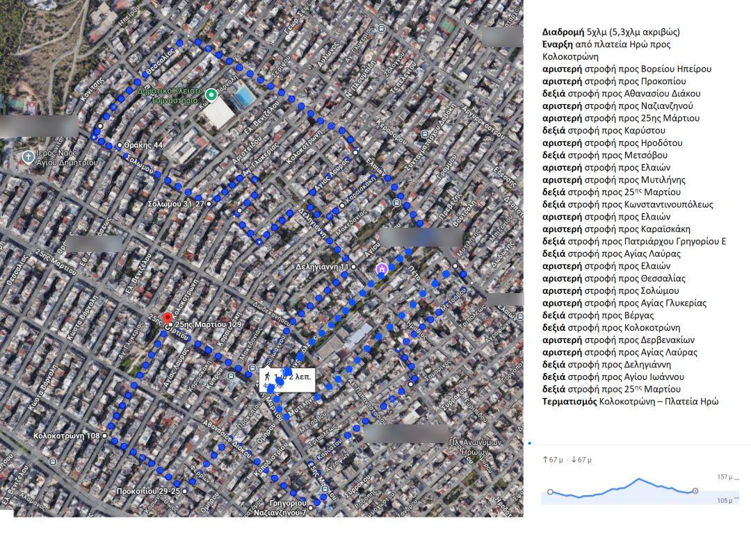 3ος «Λαϊκός Αγώνας Δρόμου»: Τρέχουμε μαζί, για μια πόλη με ζωή