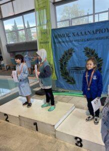 Έξι μετάλλια κατέκτησε η ομάδα του Δήμου Πετρούπολης στους 8ους Διαδημοτικούς Αγώνες Κολύμβησης Έξι μετάλλια κατέκτησε η ομάδα του Δήμου Πετρούπολης στους 8ους Διαδημοτικούς Αγώνες Κολύμβησης