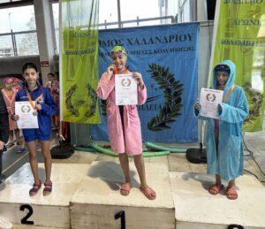 Έξι μετάλλια κατέκτησε η ομάδα του Δήμου Πετρούπολης στους 8ους Διαδημοτικούς Αγώνες Κολύμβησης Έξι μετάλλια κατέκτησε η ομάδα του Δήμου Πετρούπολης στους 8ους Διαδημοτικούς Αγώνες Κολύμβησης